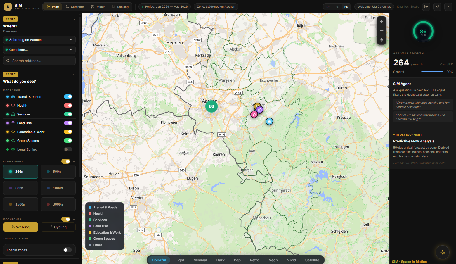 SIM interface — Städteregion Aachen, territorial score 86/100